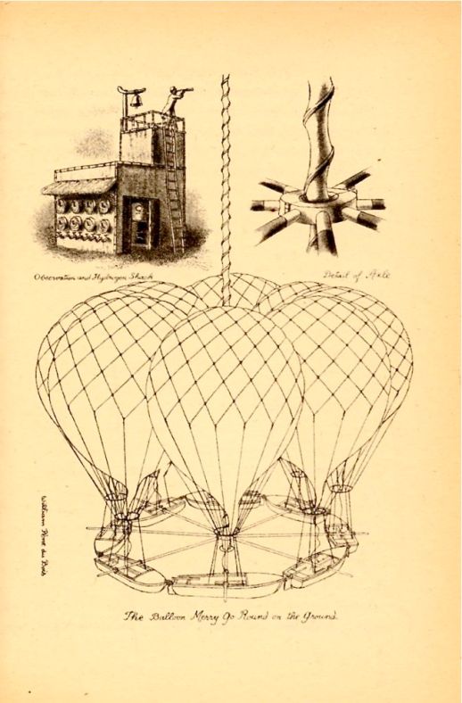 balloon-boats-diagram005